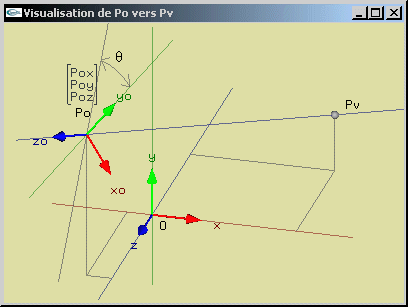 SchemaPoPv01.gif (9593 octets)