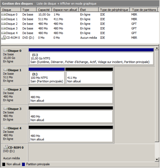 GDCreationVolumeSimpleBaseResultat-S.png (82725 octets)