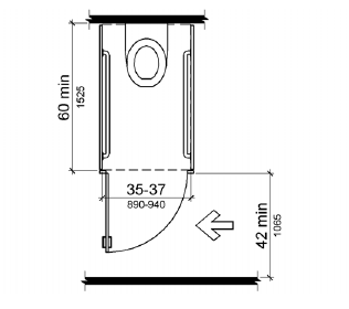 The compartment is 60 inches (1525 mm) deep minimum and 35 to 37 inches (890 to 940 mm) wide, with grab bars on both sides.   The minimum clearance between the door side of the stall and any obstruction is 42 inches (1065 mm).