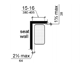 The rear edge is 2½ inches (64 mm) maximum and the front edge 15 to 16 inches (380 to 405 mm) from the seat wall.  The side edge is 1½ inches (38 mm) maximum from the back wall.