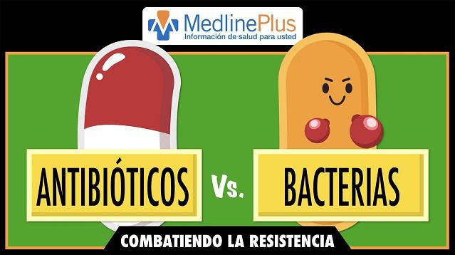 Antibióticos versus Bacterias: Combatiendo la Resistencia