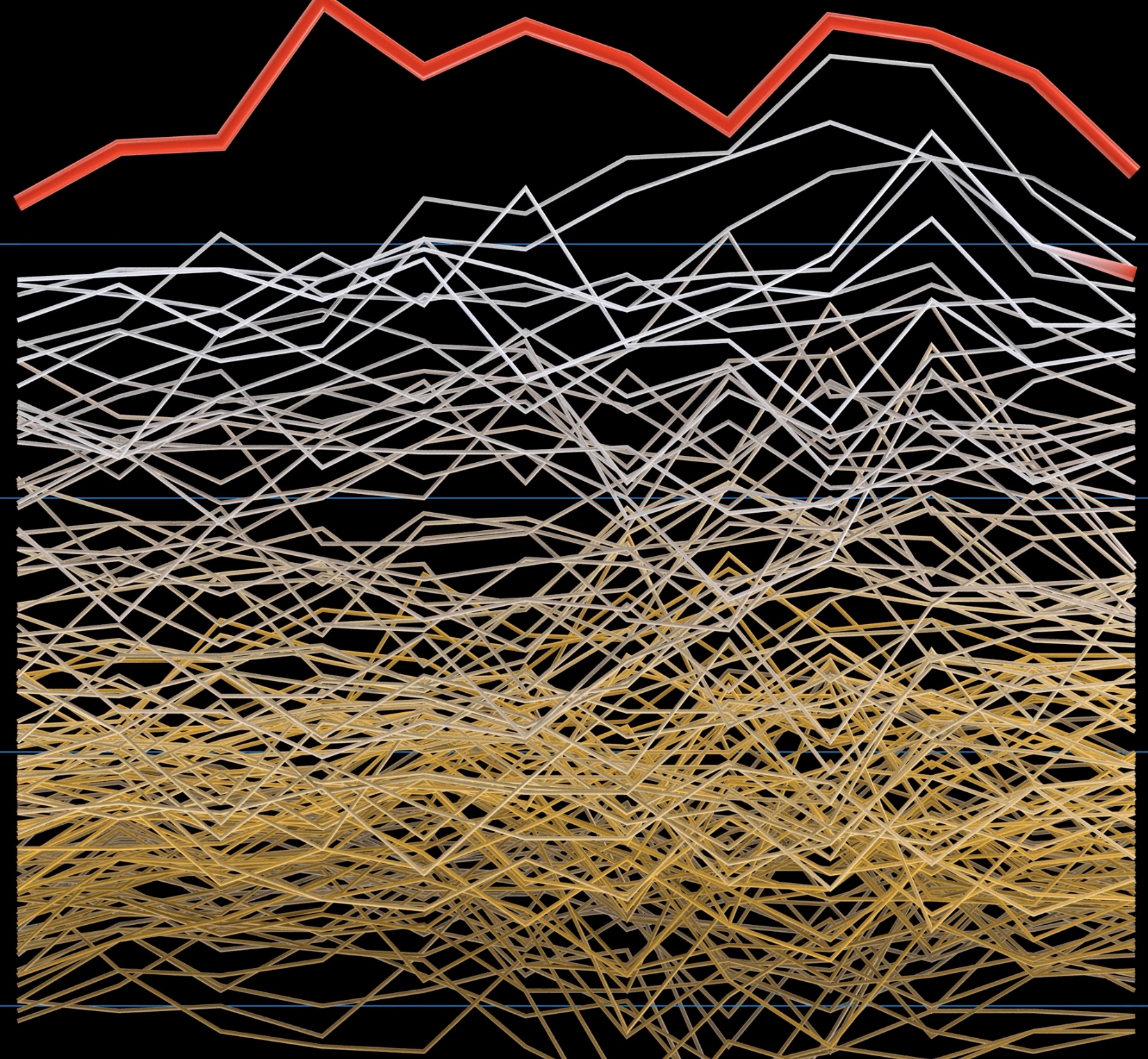 Captura de pantalla de un gráfico animado sobre temperaturas récord.