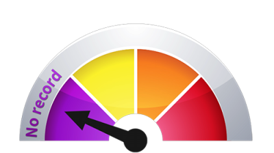 Scameter_animation_No Record_eng2 copy