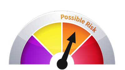 Scameter_animation_Possible Risk_eng2 copy