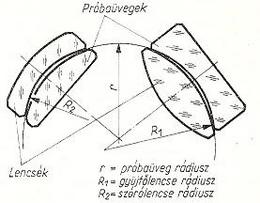 Nagytshoz kattintson a kpre!