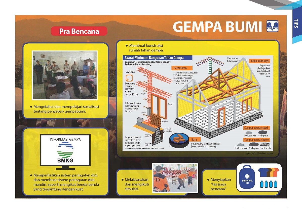 Siaga Bencana Gempa Bumi