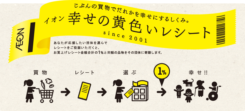 じぶんの買物でだれかを幸せにするしくみ。イオン幸せの黄色いレシート since 2001 あなたが応援したい団体を選んでレシートをご投函いただくと、お買上げレシート金額合計の1%と同額の品物をその団体に寄贈します。 買物→レシート→選ぶ(1%)→幸せ!!