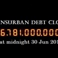 Transurban – just like Greece – does not pay back its debt.  They are jost rolling over debt, but not paying it back. Come the next credit squeeze and the […]