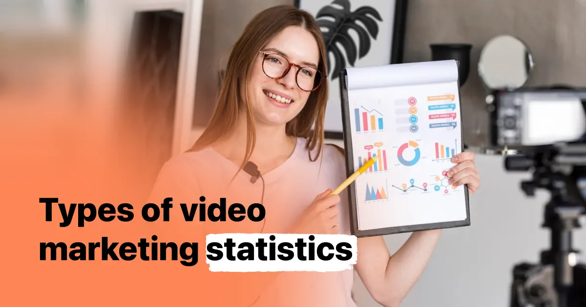 22 Video Marketing Statistics Shaping 2024