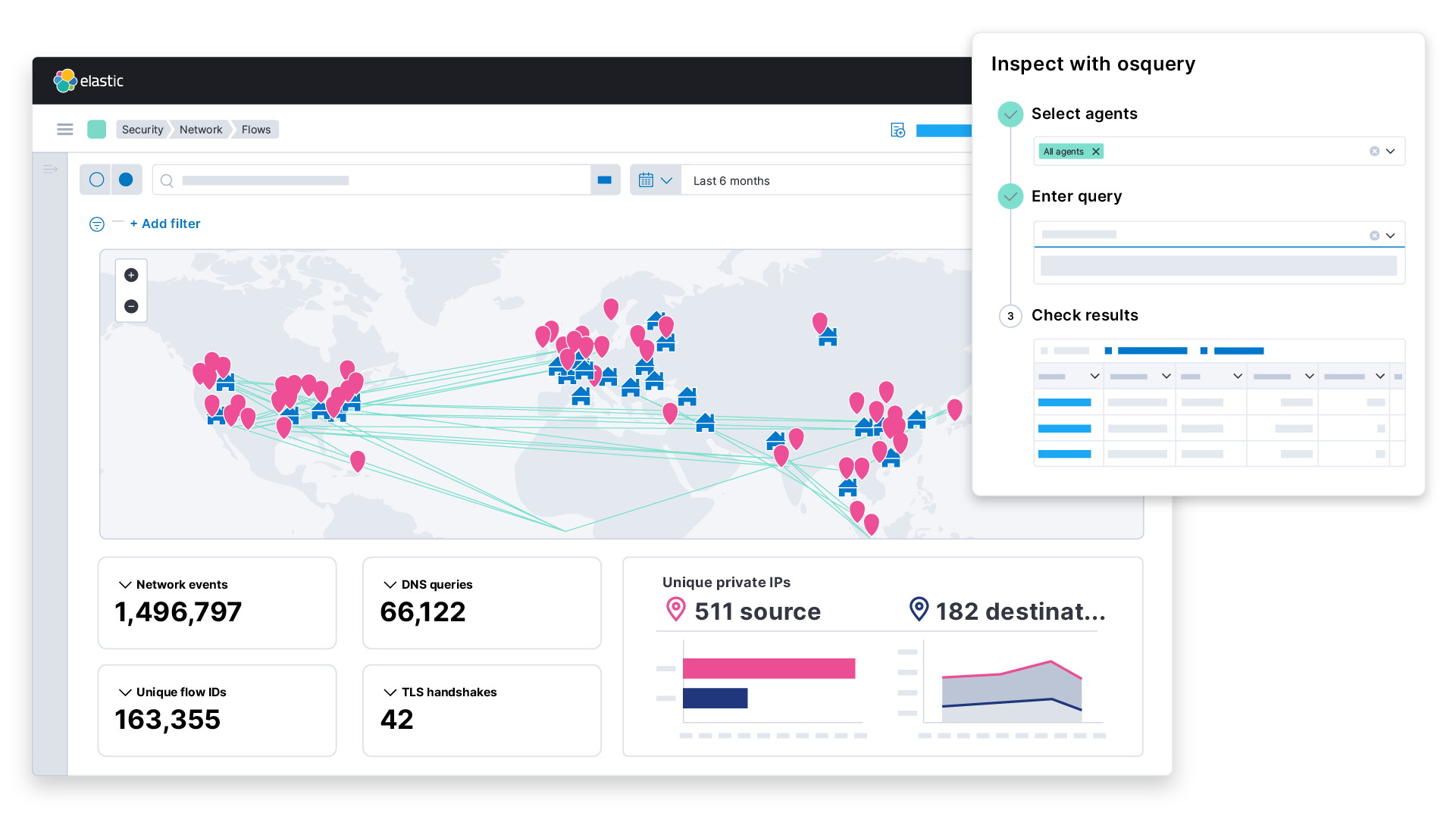 Elastic Security interface for threat hunting with network security map and osquery host inspection