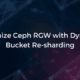 Optimize Ceph RGW with Dynamic Bucket Re-sharding