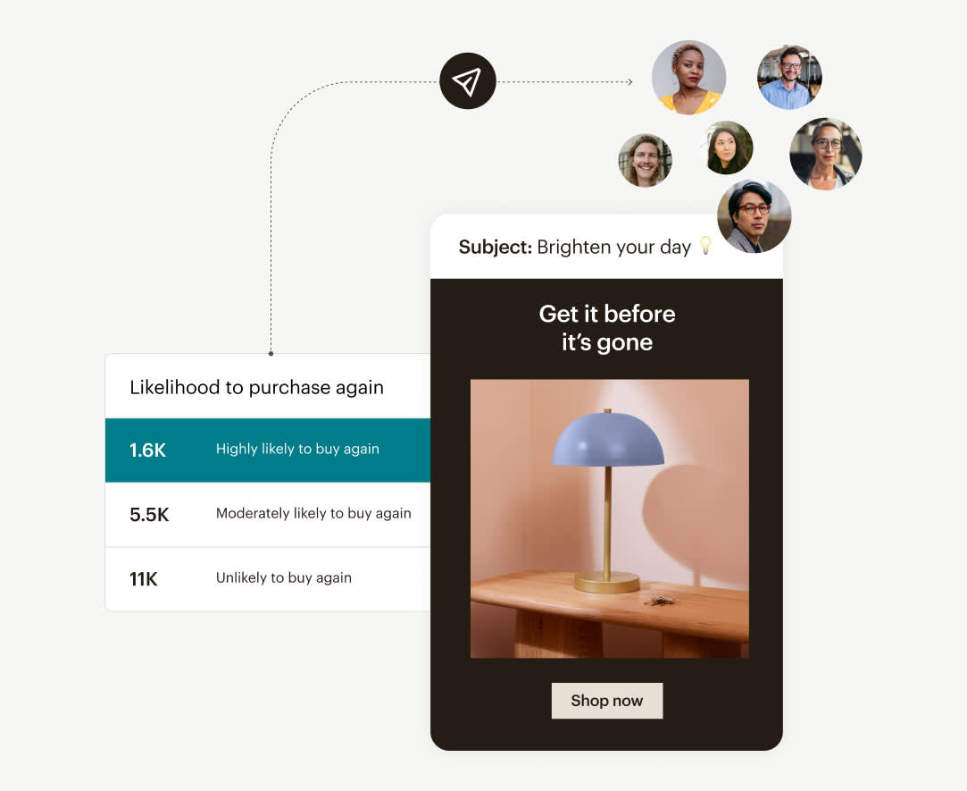 An e-commerce email using Mailchimp segmentation to target previous customers who are likely to purchase again.