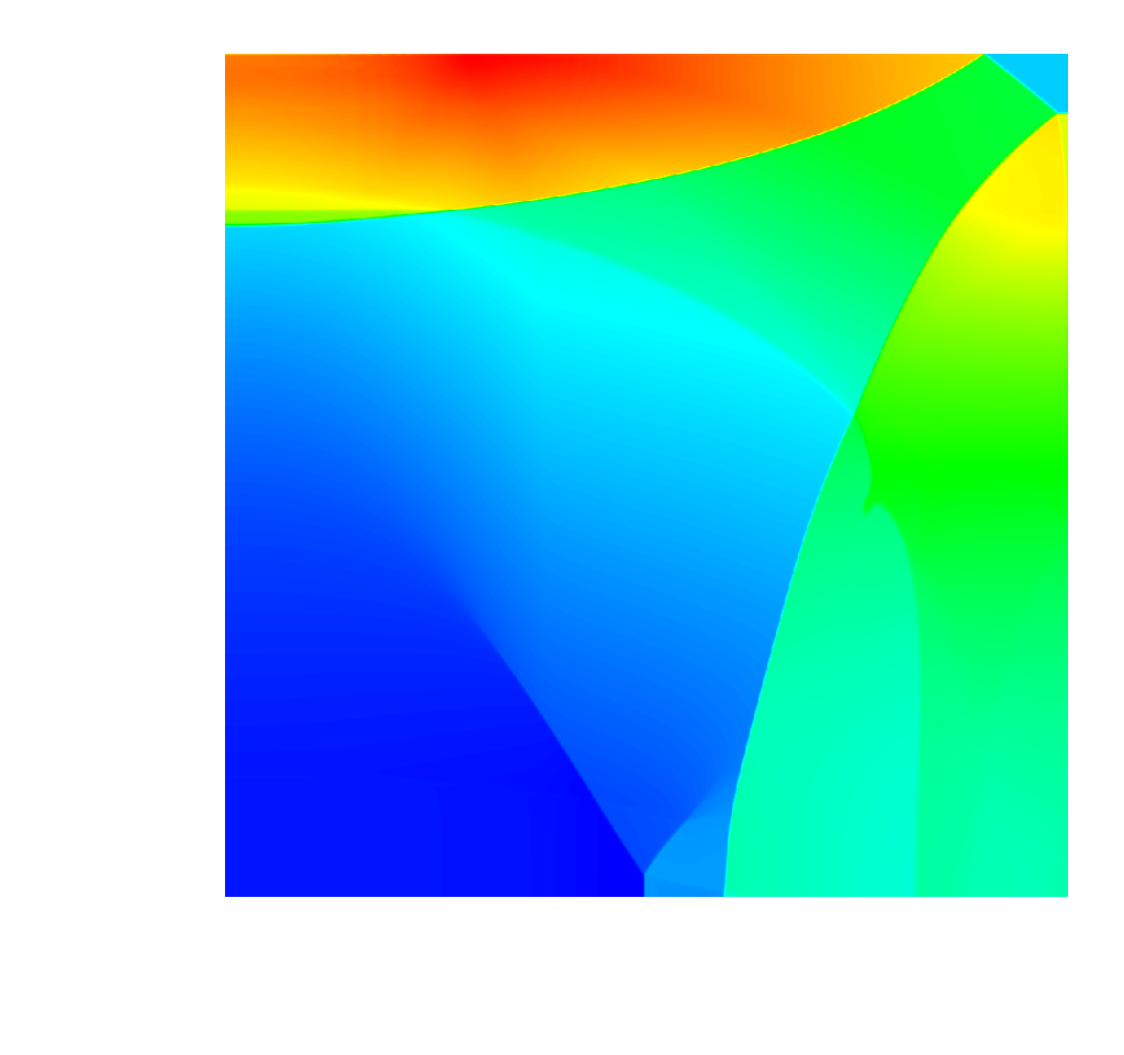 Hydrodynamics visualisation