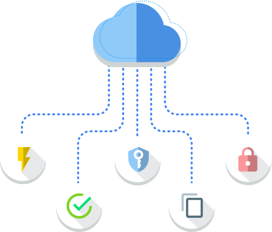 Metadata for software supply chain