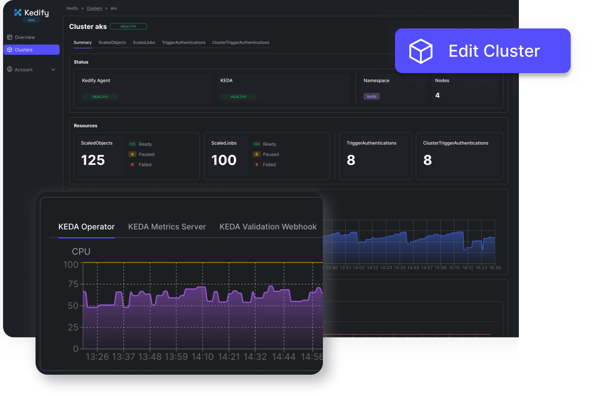 Kedify Cluster Details