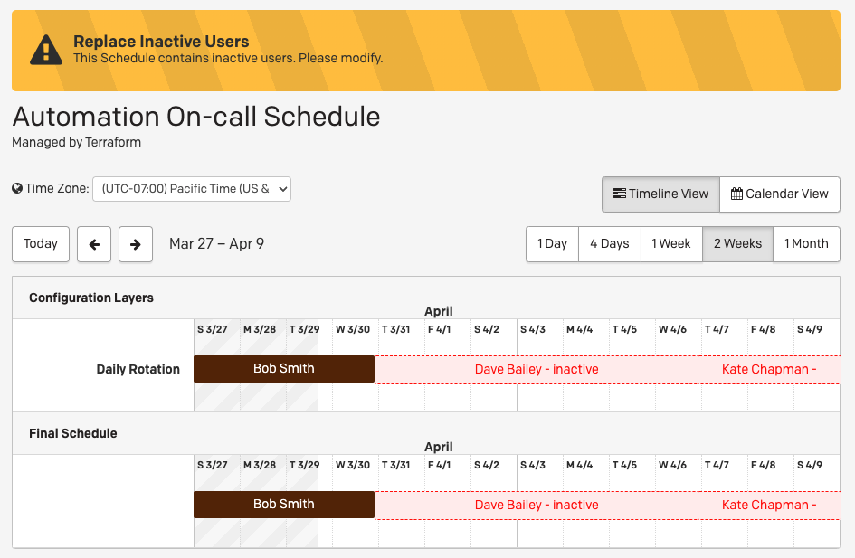 Inactive user on a schedule