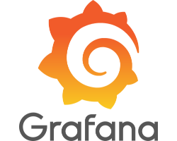 Grafana