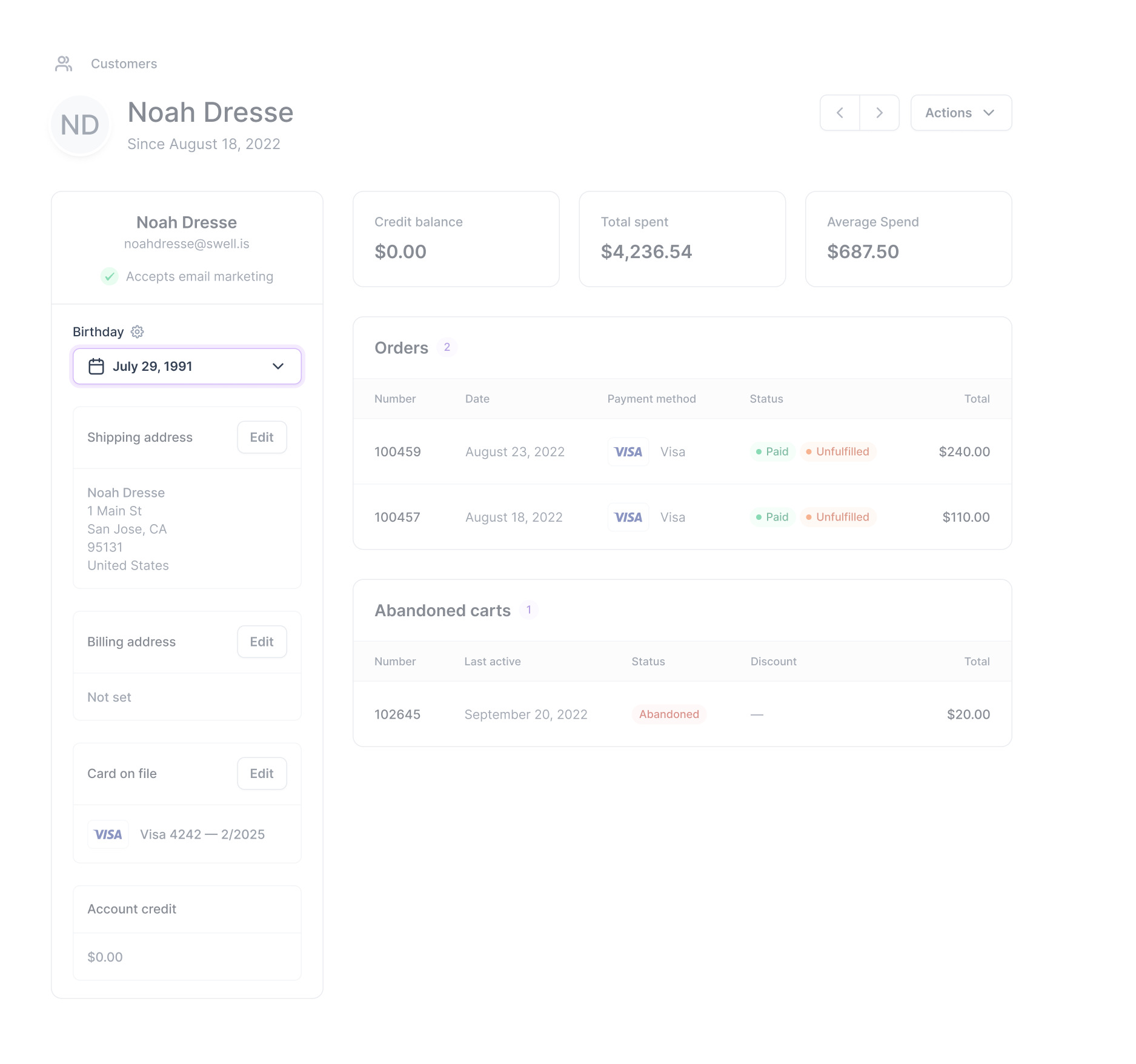 Dashboard view of Date field