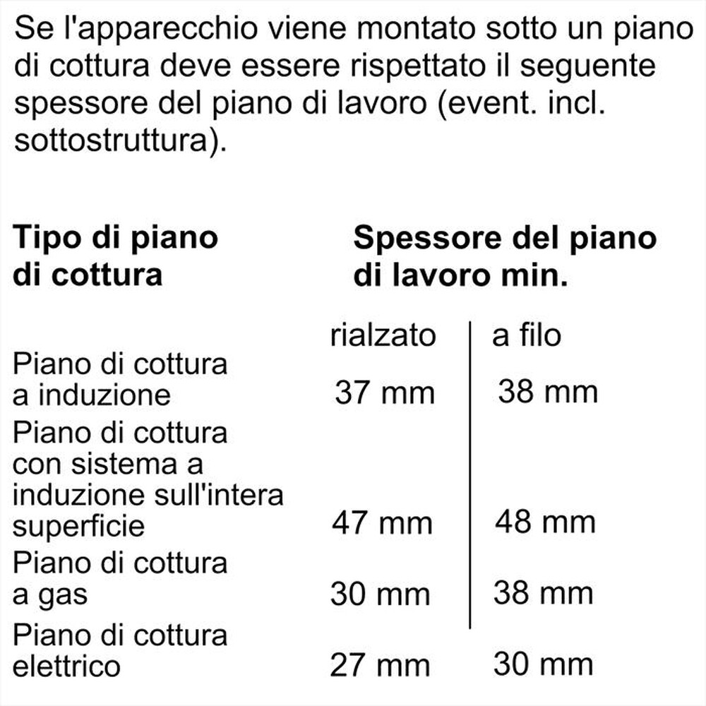 "BOSCH - Forno incasso elettrico HBG7321B1 Classe A+"