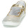 Scarpe Bambina Ballerine GBB PLACIDA Oro