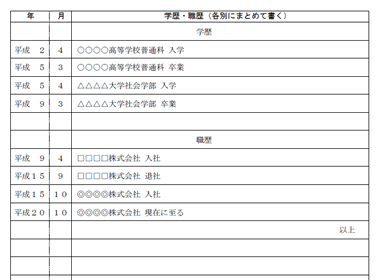 学歴の書き方