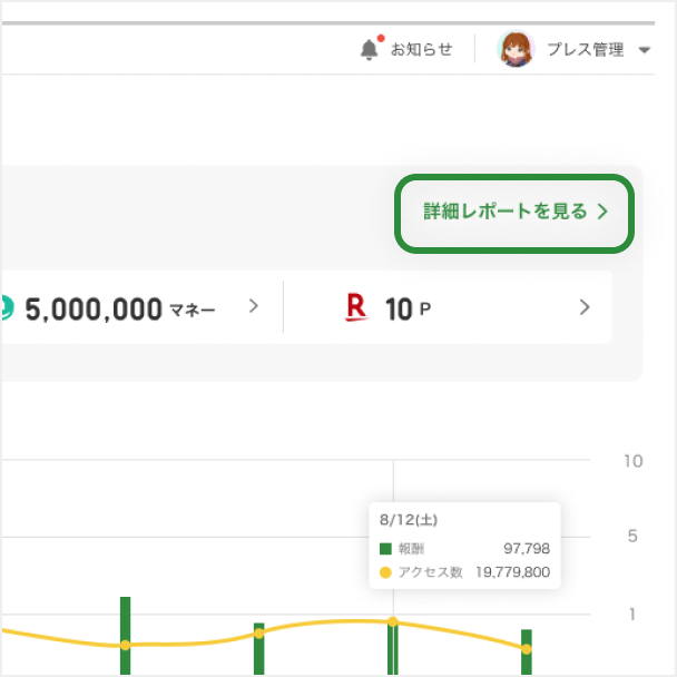 「報酬レポートを見る」をクリック