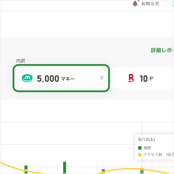 Ameba Pickトップページ報酬概要の「ドットマネー」をクリック