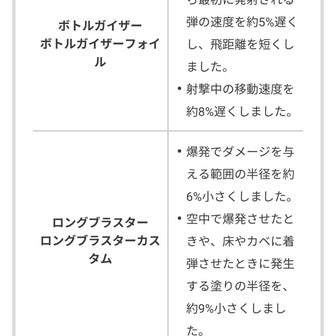 スプラトゥーンXマッチ、これは初めてなのでは