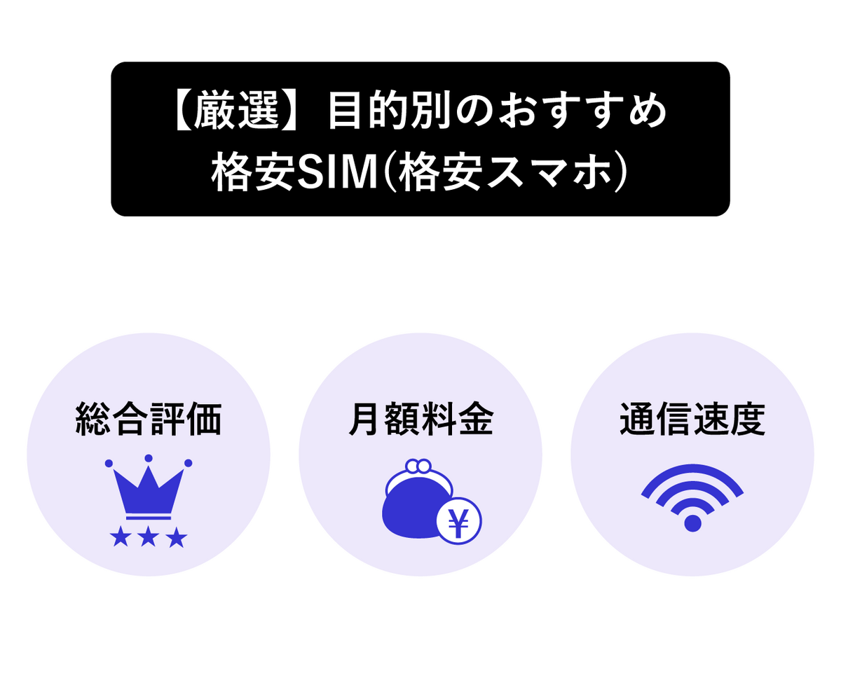 【厳選】目的別のおすすめ 格安SIM(格安スマホ)