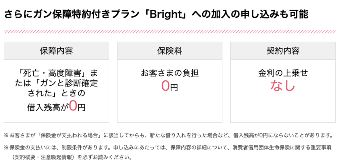 さらにガン保障特約付きプラン「Bright」への加入の申し込みも可能の画像