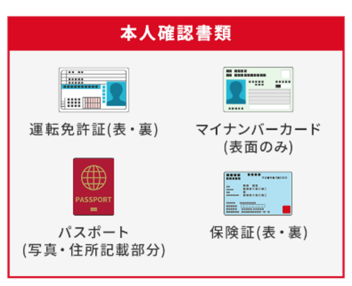 本人確認の必要書類（本人確認書類）のご提出の画像