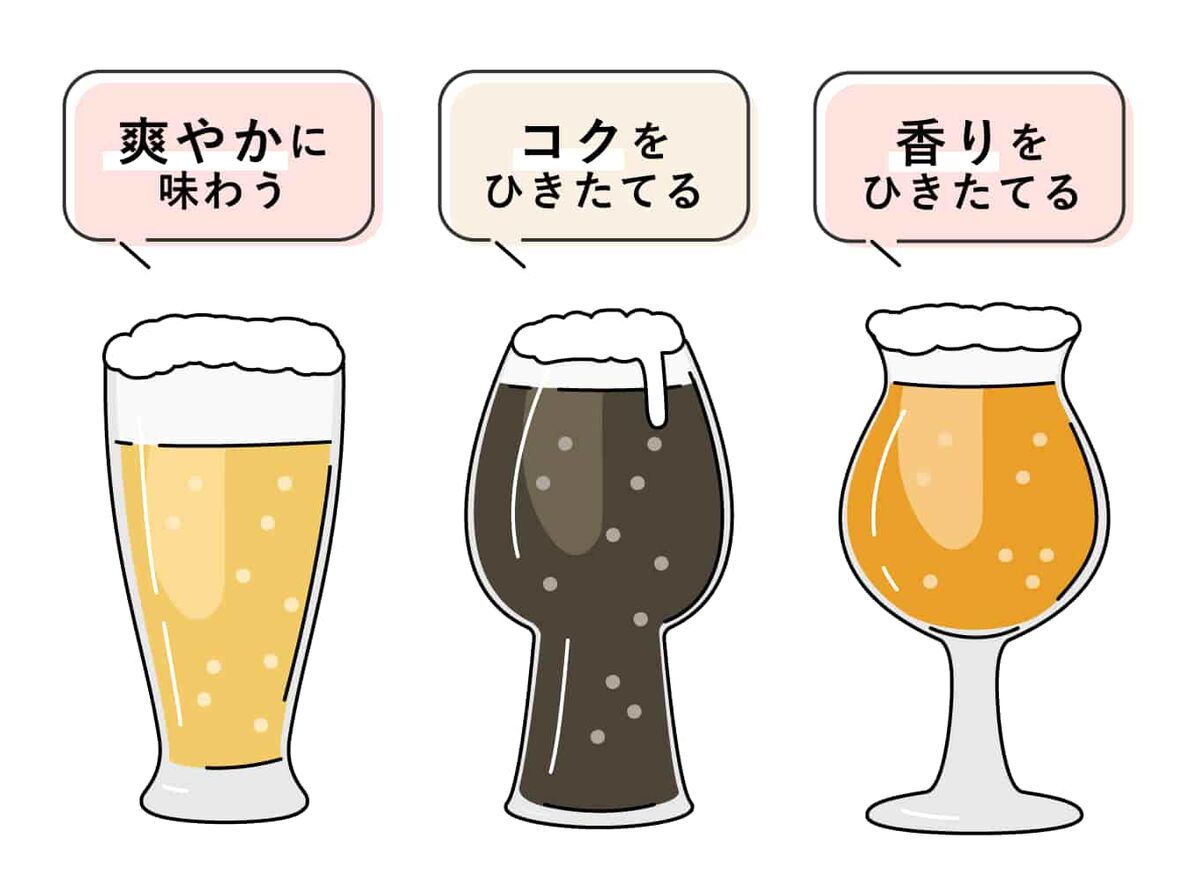 ビールのグラス