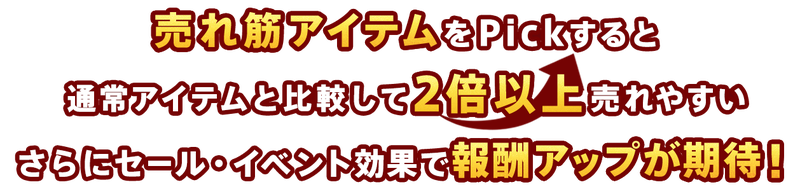 売れ筋アイテムをPickすると通常アイテムと比較して3倍以上売れやすい