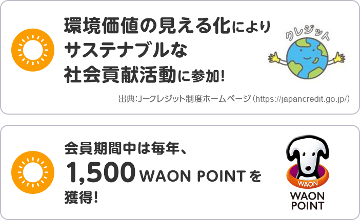 環境価値の見える化によりサステナブルな社会貢献活動に参加！出典 Ｊ－クレジット制度ホームページ 会員期間中は毎年、1,500WAON POINTを獲得！