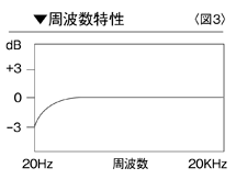 DM-X 図3