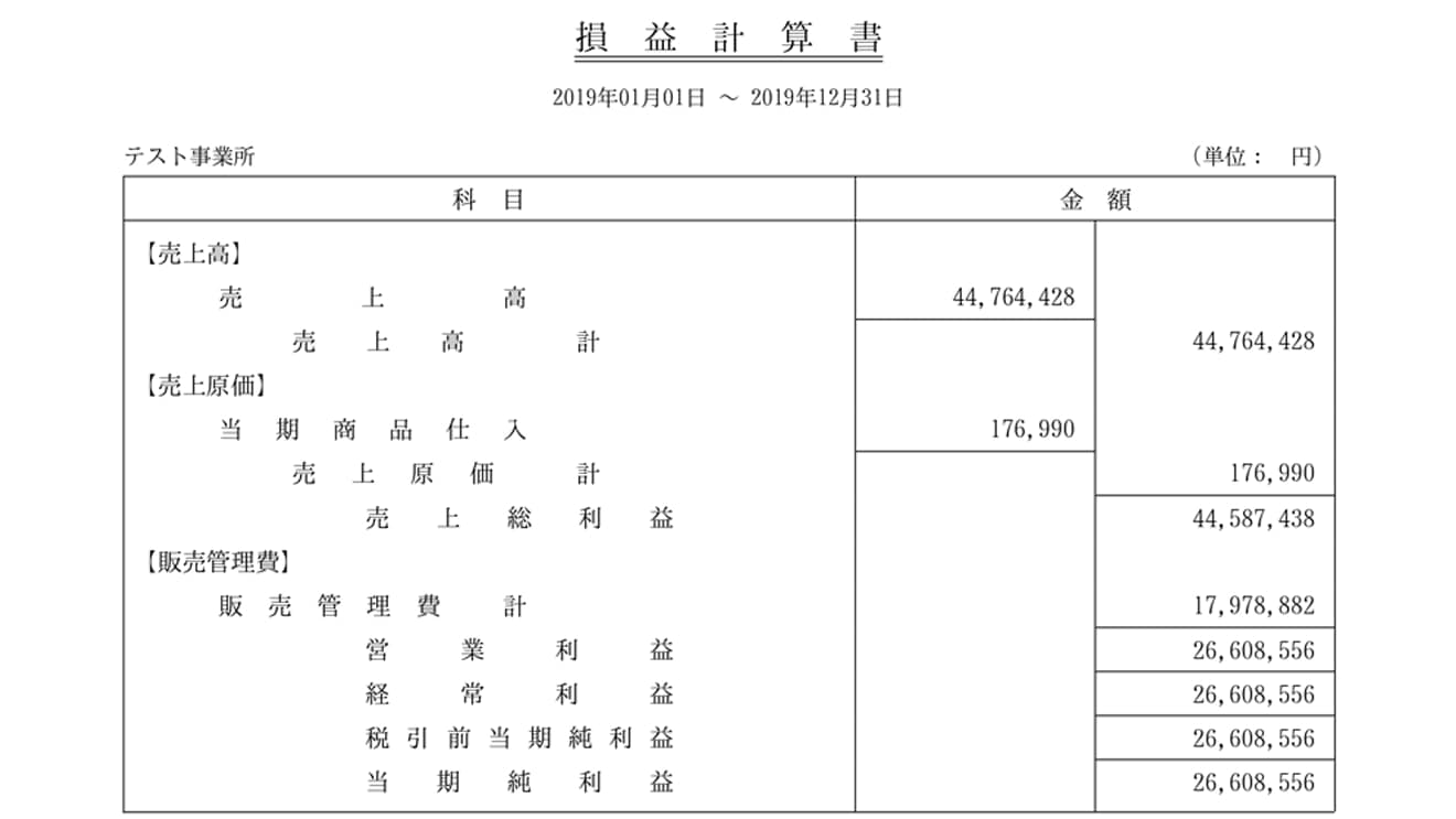 freee会計の損益計算書出力イメージ