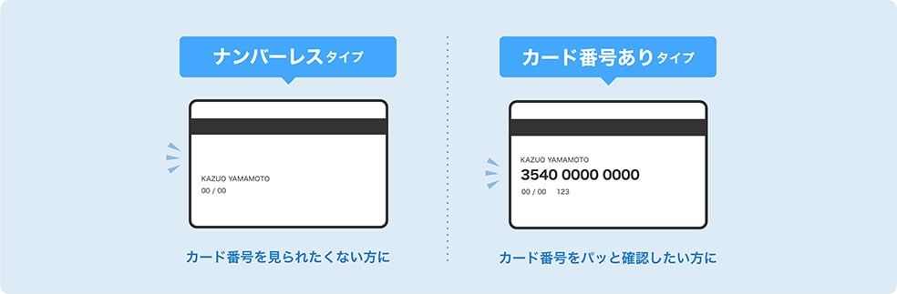 ナンバーレスタイプ カード番号を見られたくない方に カード番号ありタイプ カード番号をパッと確認したい方に