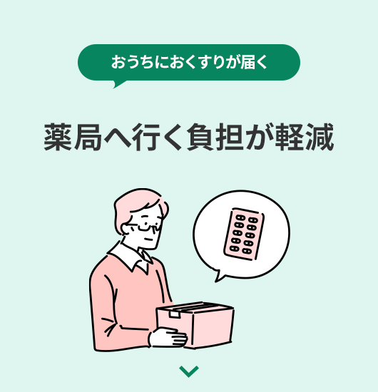 薬局へ行く負担が軽減