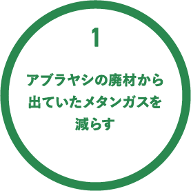 1.アブラヤシの廃材から出ていたメタンガスを減らす