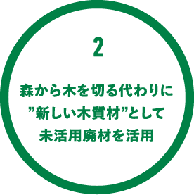 2.森から木を切る代わりに”新しい木質材”として廃材を活用