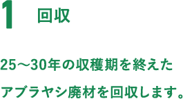 1.25〜30年の収穫期を終えたアブラヤシ廃材を回収します。