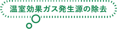 温室効果ガス発生源の除去