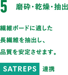 5.磨砕・乾燥・抽出。繊維ボードに適した長繊維を抽出し、品質を安定させます。