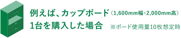 例えば、カップボード（1,600mm幅・2,000mm高）1台を購入した場合