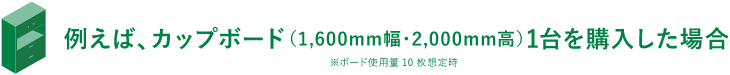 例えば、カップボード（1,600mm幅・2,000mm高）1台を購入した場合