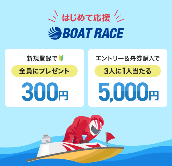 はじめて応援 BOAT RACE 新規登録で300円全員にプレゼント エントリー＆舟券購入で5,000円3人に1人当たる