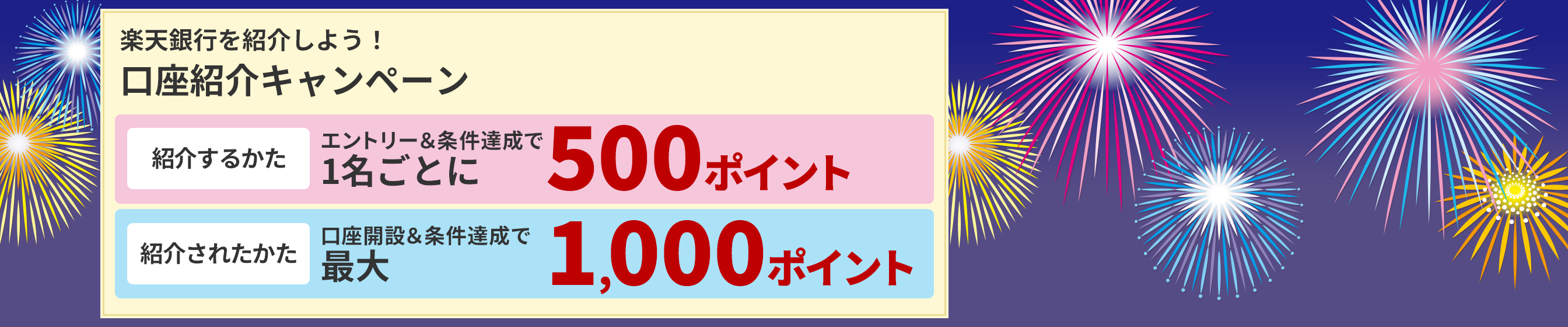 紹介コードを使って楽天銀行を紹介しよう！