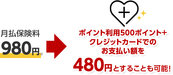 月払保険料980円をポイント利用500ポイント＋ クレジットカードでのお支払い額を480円とすることも可能！