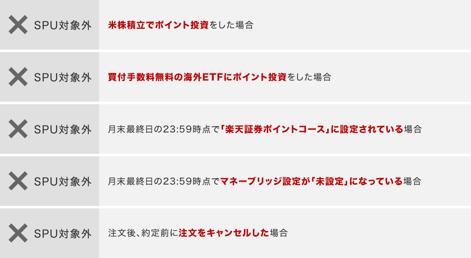 SPU対象外となるケース