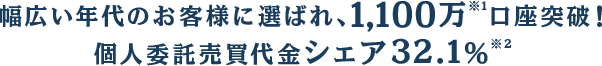 蟷�ｺ�＞蟷ｴ莉｣縺ｮ縺雁ｮ｢讒倥↓驕ｸ縺ｰ繧後�1,100荳�哨蠎ｧ遯∫�ｴ�∝倶ｺｺ蟋碑ｨ怜｣ｲ雋ｷ莉｣驥代す繧ｧ繧｢32.1��